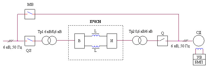 структурная схема включения преобразователя частоты по двухтрансформаторной схеме